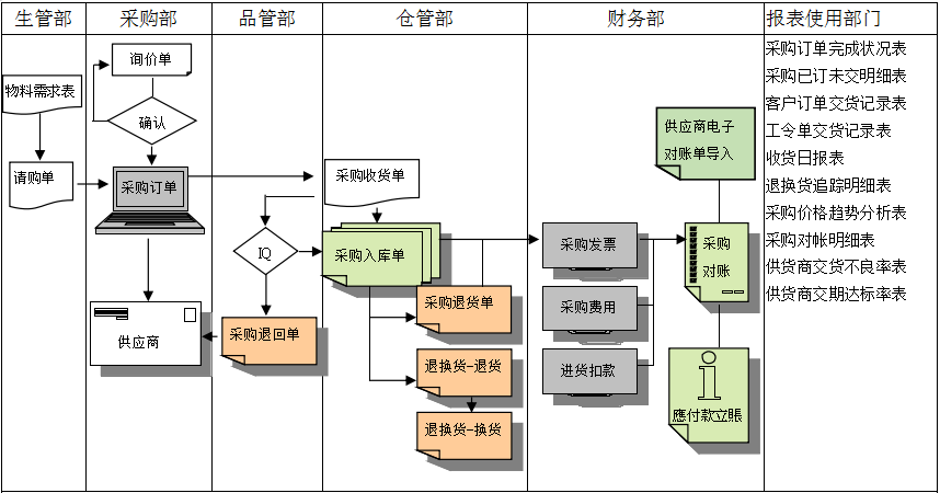 乐动体育,乐动（中国）一站式服务官方网站软件
