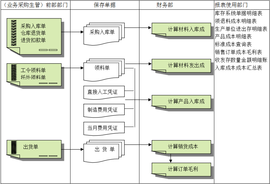 乐动体育,乐动（中国）一站式服务官方网站