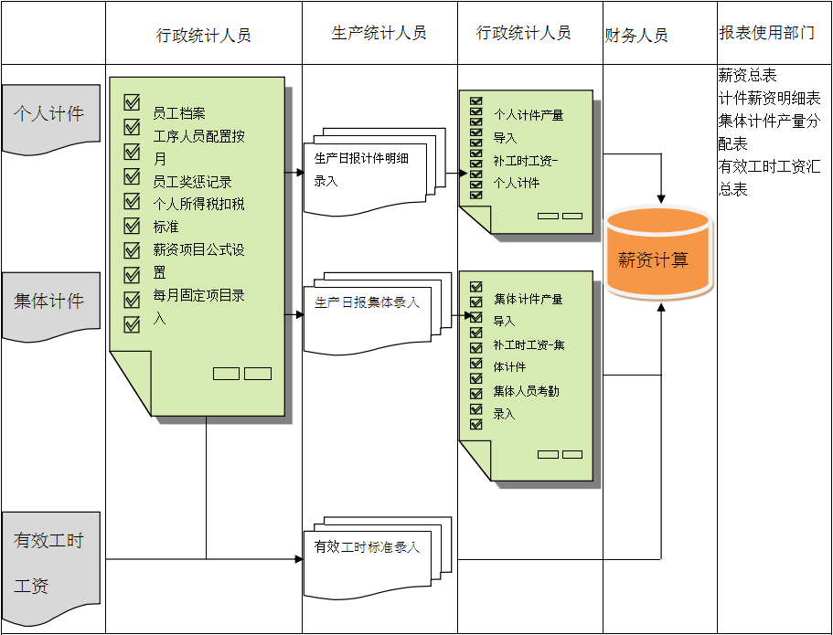 乐动体育,乐动（中国）一站式服务官方网站软件