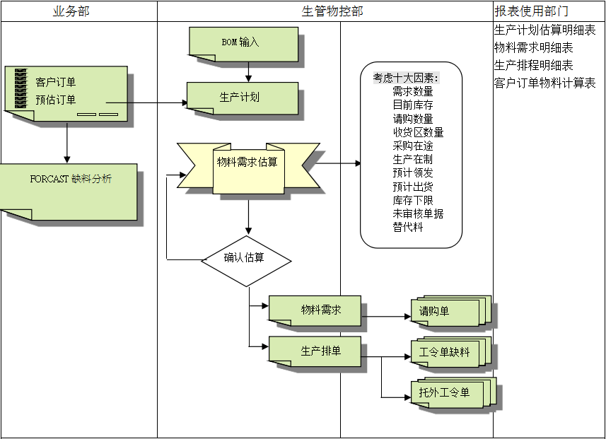 乐动体育,乐动（中国）一站式服务官方网站乐动体育,乐动（中国）一站式服务官方网站
的三大维度管理