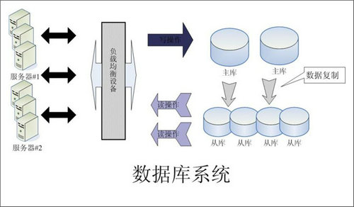 怎样的Erp乐动体育,乐动（中国）一站式服务官方网站
可以提升企业的创新力与竞争力?