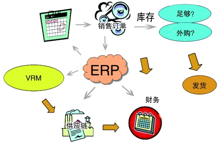 企业引入乐动体育,乐动（中国）一站式服务官方网站乐动体育,乐动（中国）一站式服务官方网站
是必然趋势