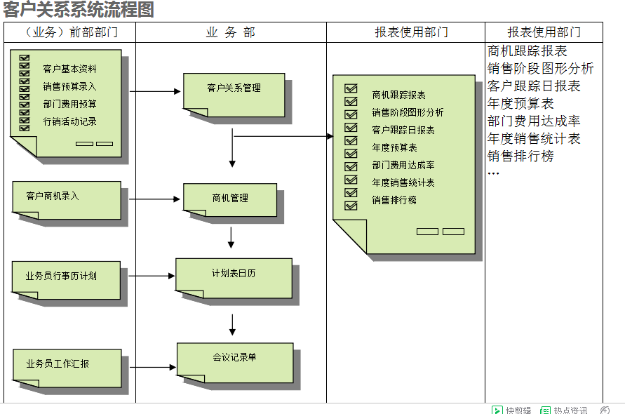 　乐动体育,乐动（中国）一站式服务官方网站乐动体育,乐动（中国）一站式服务官方网站
的具体操作步骤是怎样的