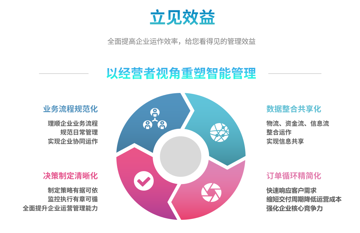 乐动体育,乐动(中国)一站式服务官方网站乐动体育,乐动(中国)一站式服务官方网站
乐动体育,乐动(中国)一站式服务官方网站乐动体育,乐动(中国)一站式服务官方网站