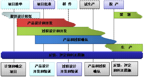 乐动体育,乐动（中国）一站式服务官方网站