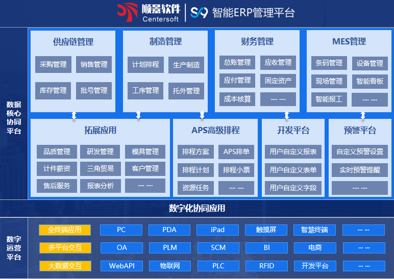 顺景S9 乐动体育,乐动（中国）一站式服务官方网站乐动体育,乐动（中国）一站式服务官方网站
