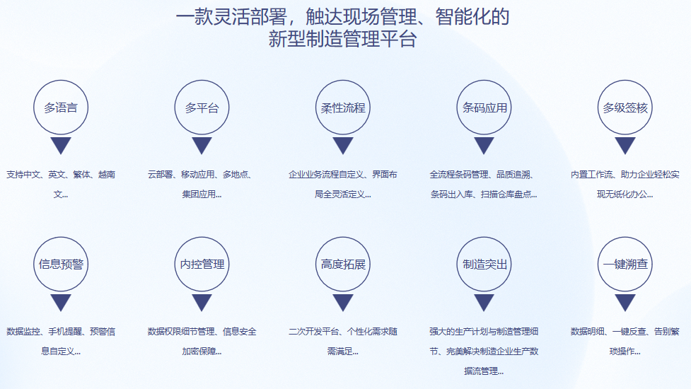 顺景S9 乐动体育,乐动（中国）一站式服务官方网站乐动体育,乐动（中国）一站式服务官方网站
